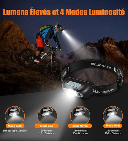 LAMPE MURALE SOLAIRE + Mini Lampe de Poche LED GRATUIT